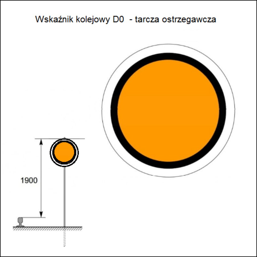 WSKAŹNIK KOLEJOWY D0 -TARCZA OSTRZEGAWCZA