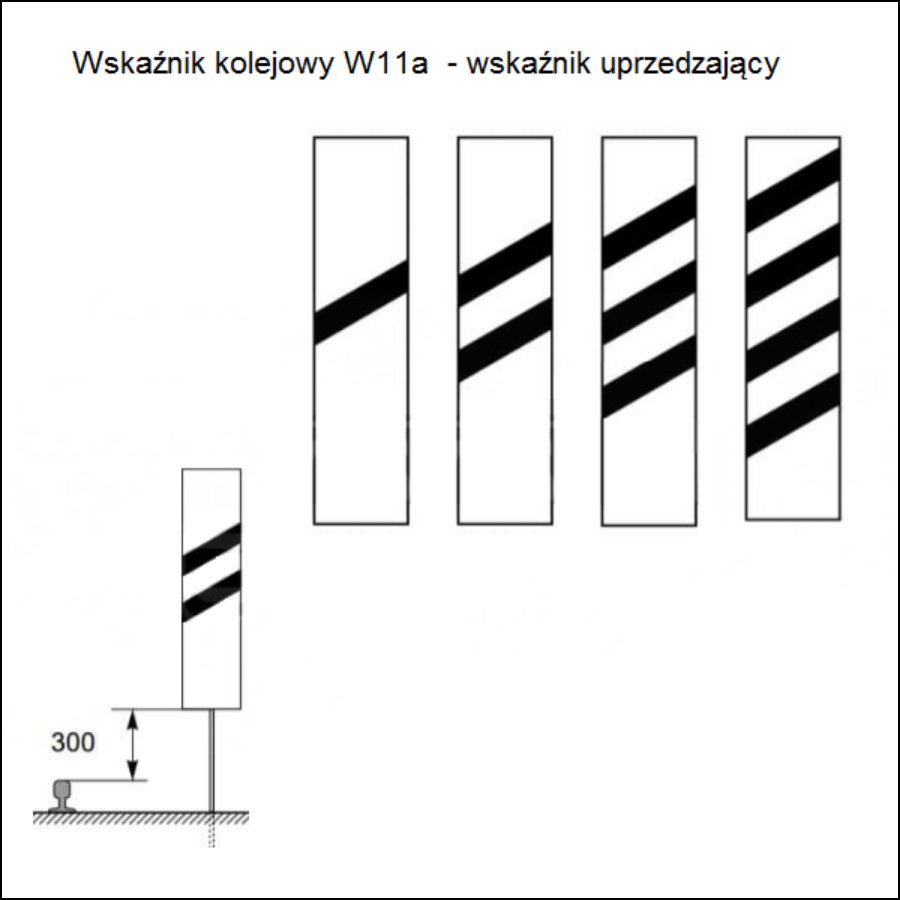 WSKAŹNIK KOLEJOWY W11A -WSKAŹNIK UPRZEDZAJĄCY
